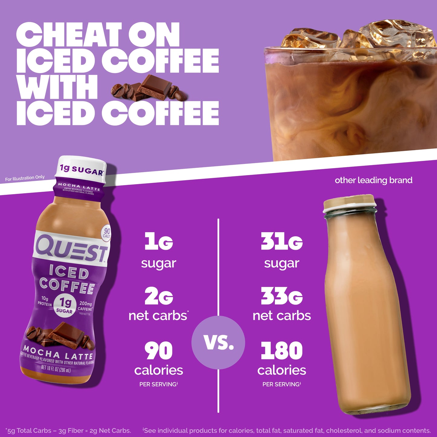 mocha-latte-iced-coffee-i1 14677_QN_USA_eComm_ProductCarouselImage_Comparison_ML_V04.jpg