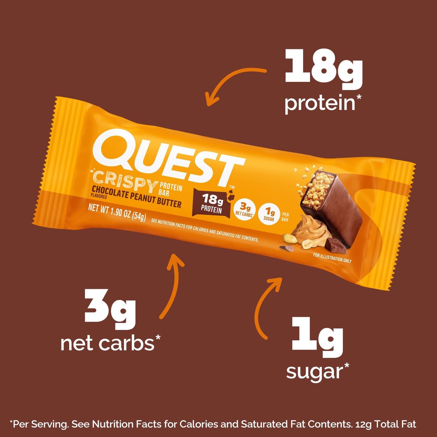 chocolate-peanut-butter-crispy-hero-protein-bars-m5 15568_400094_QN_USA_ProductCarouselSet_CrispyBars_CPB_-ProductCarousel_Macros.jpg