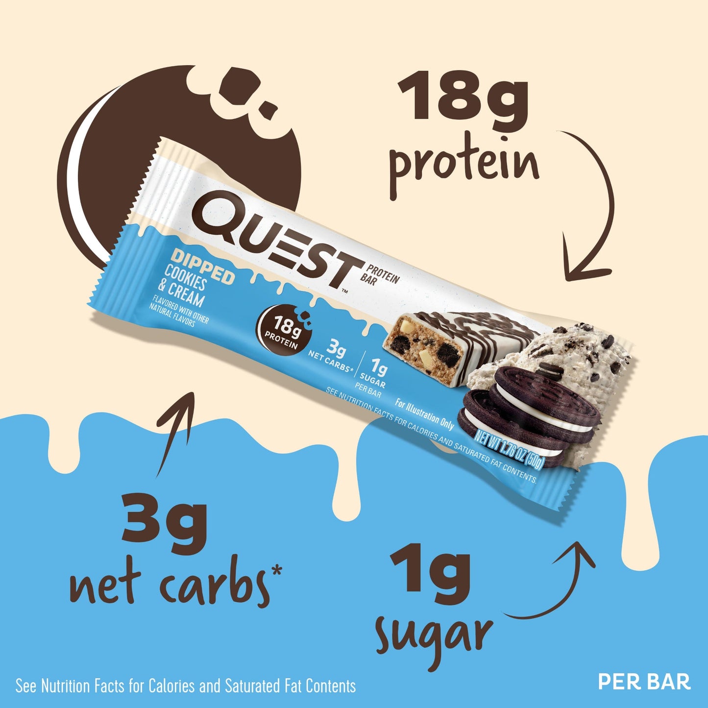dipped-cookies-and-cream-protein-bars-g4 15807_QN_USA_ProteinBar_CAC_InterimAssetUpdate_Digital-Dipped-ProductCarouselSet_Macros.jpg