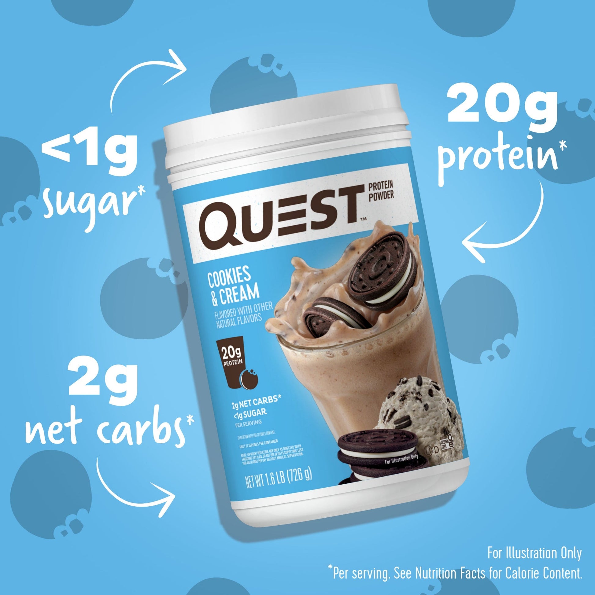 cookies-and-cream-protein-powder-t8 15807_QN_USA_ProteinBar_CAC_InterimAssetUpdate_Digital-Powders-ProductCarouselSet_Macros.jpg