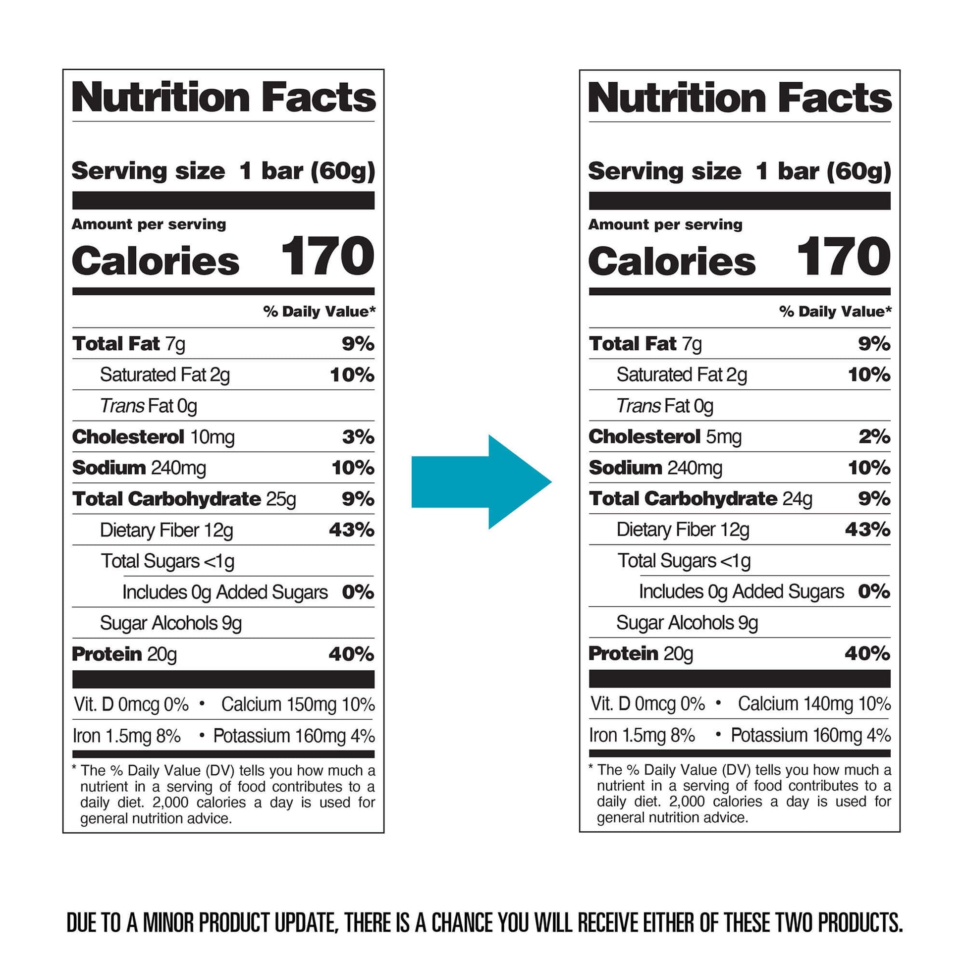 double-chocolate-chunk-protein-bars-f4 qst-000241-double-chocolate-chunk-protein-bars11.jpg