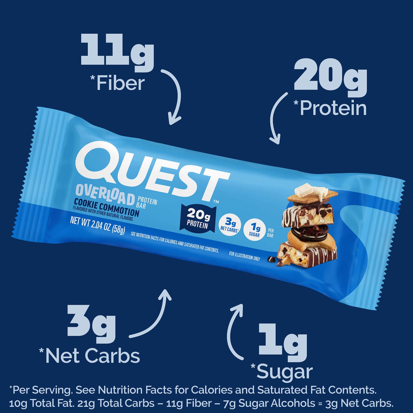 cookie-commotion-overload-bar-l0 qst-015856-cookie-commotion-overload-bar_2.jpg